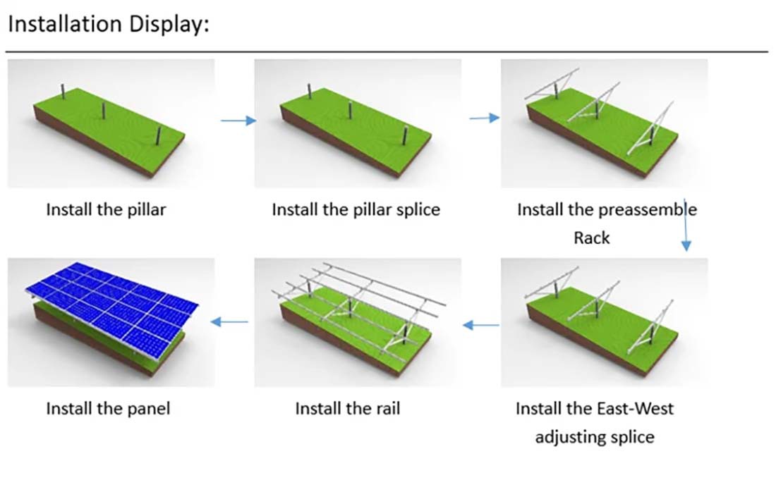 solar pv ground mount display solar pv ground mount display