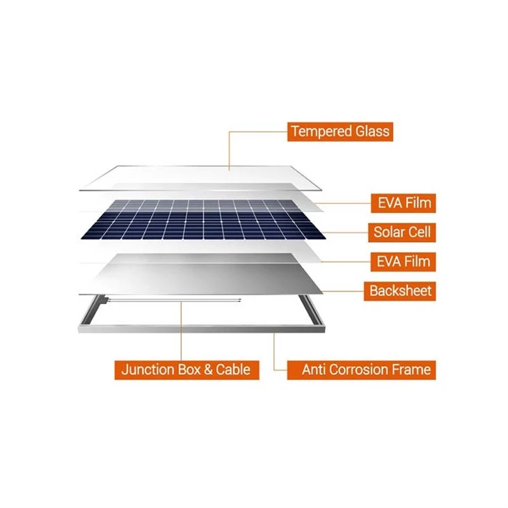 panel solar mini details